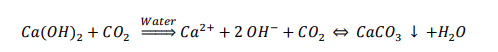 Carbonation equation