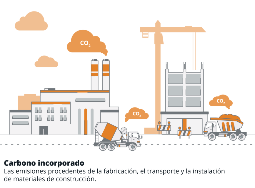 CarbonCure-EmbodiedCarbon-transparent_es