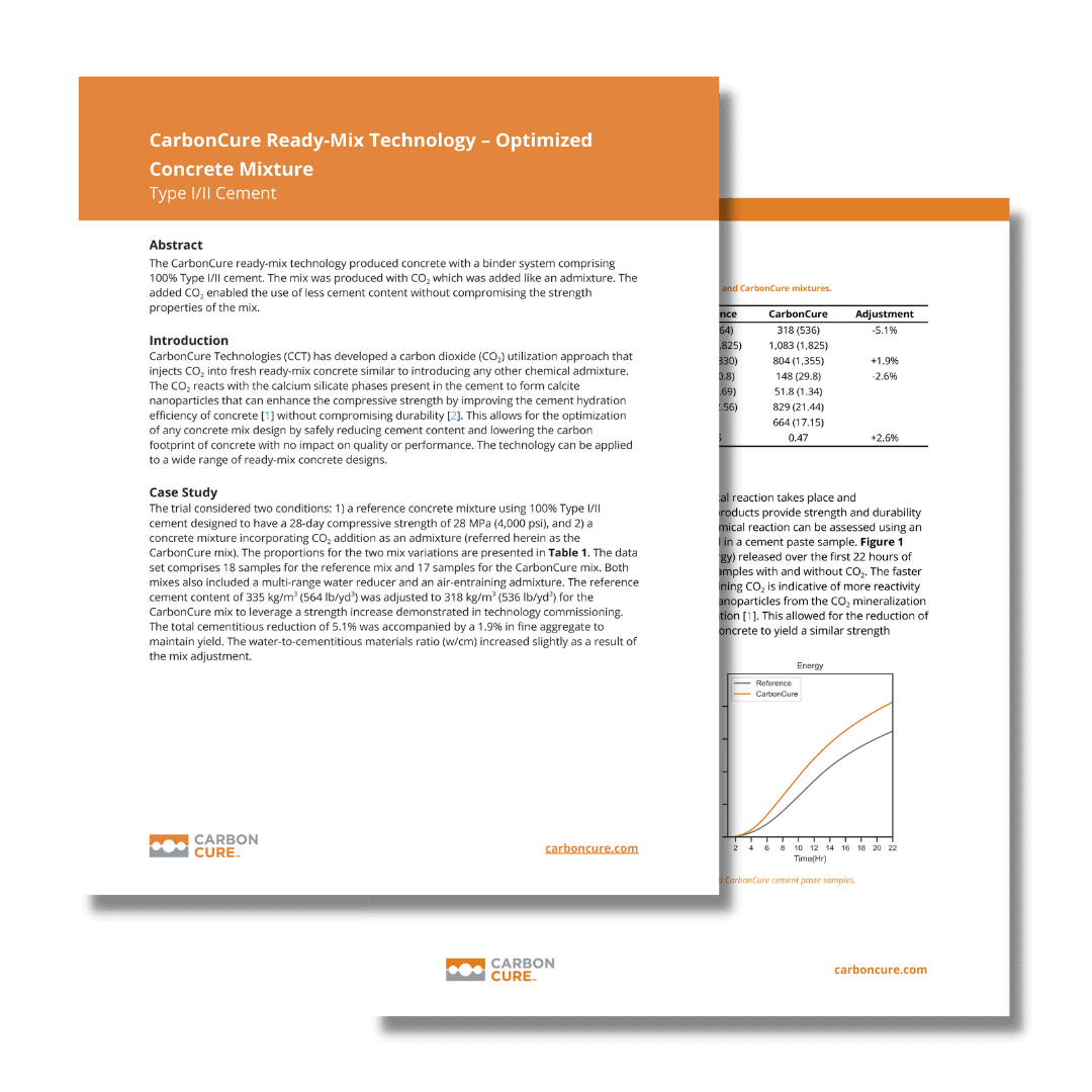 CarbonCure&#8217;s Impact on Type I/II Cement Concrete Mixtures