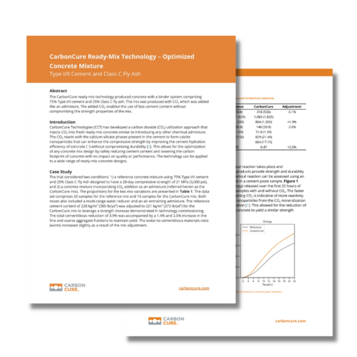 CarbonCure&#8217;s Impact on Type I/II Cement and Class C Fly Ash Concrete Mixtures &#8211; Strength Comparisons Thumbnail