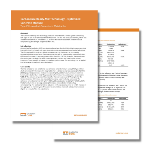 CarbonCure&#8217;s Impact on Type I/II Low Alkali Cement &#038; Metakaolin Concrete Mixtures Thumbnail