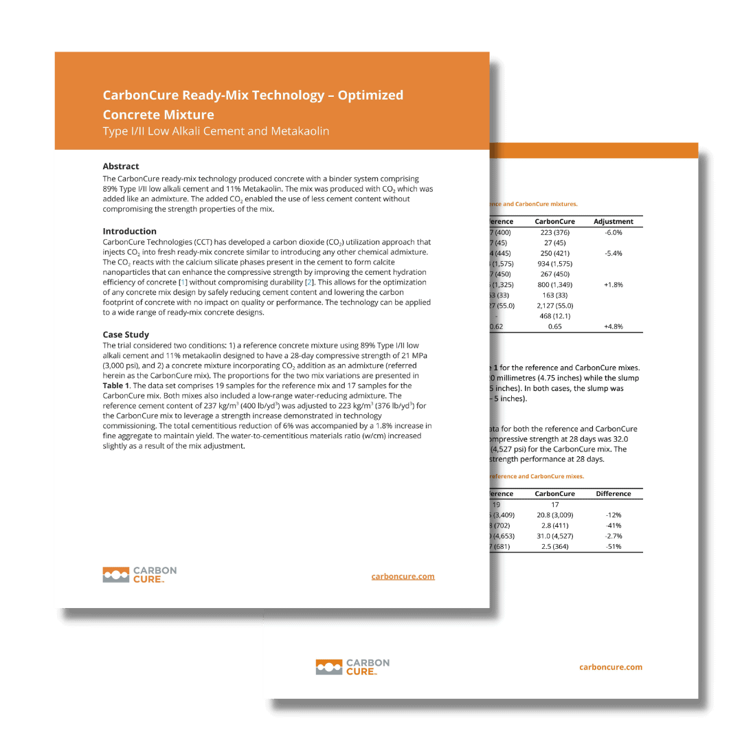 CarbonCure&#8217;s Impact on Type I/II Low Alkali Cement &#038; Metakaolin Concrete Mixtures