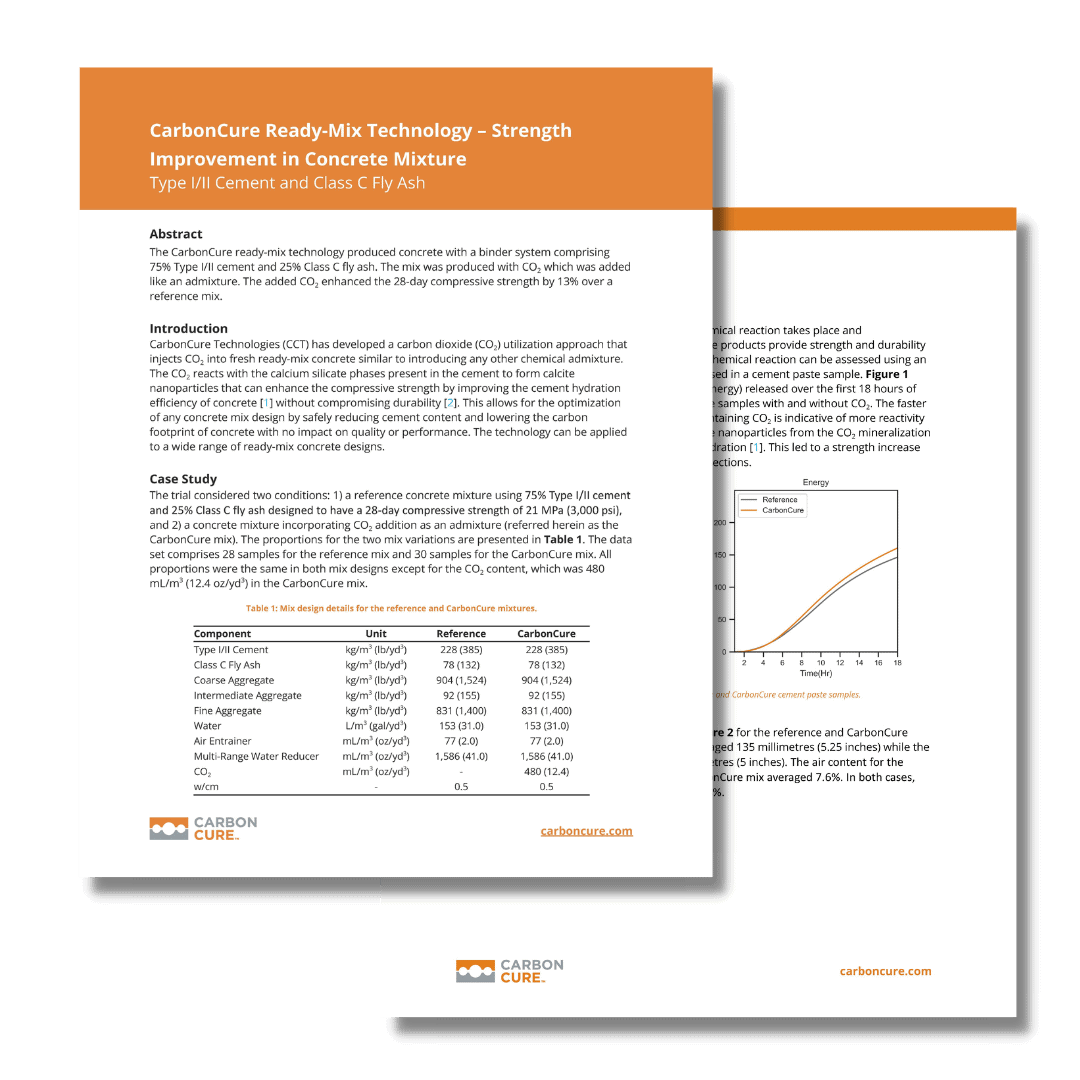 CarbonCure’s Impact on Type I/II Cement and Class C Fly Ash Concrete Mixtures – Strength Improvements