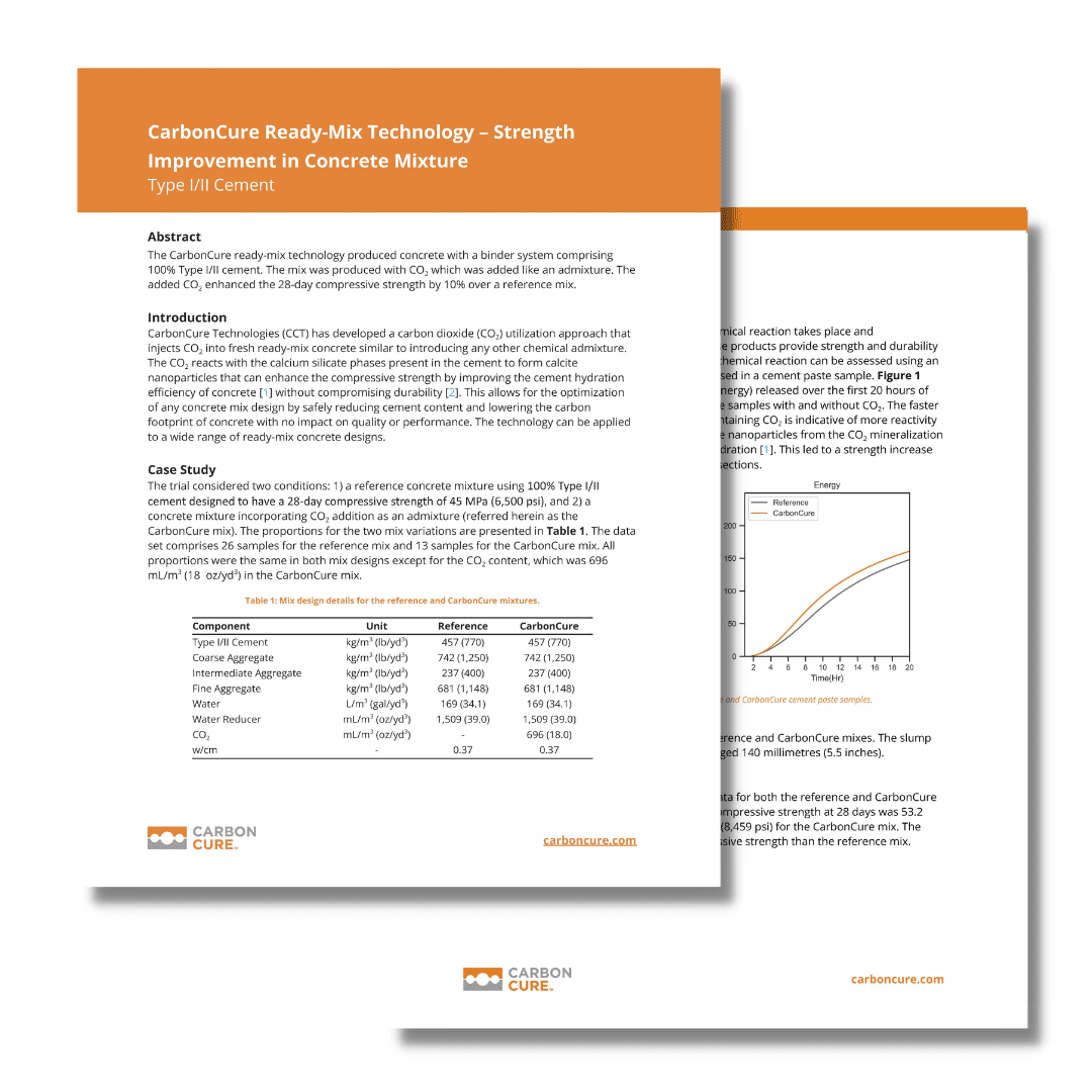 CarbonCure’s Impact on Type I/II Cement – Strength Improvement