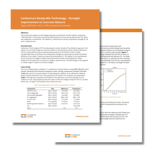 CarbonCure&#8217;s Impact on Concrete Mixture: Type CEM II/A-L 42.5 (14% Limestone) Cement &#8211; Strength Improvement Thumbnail