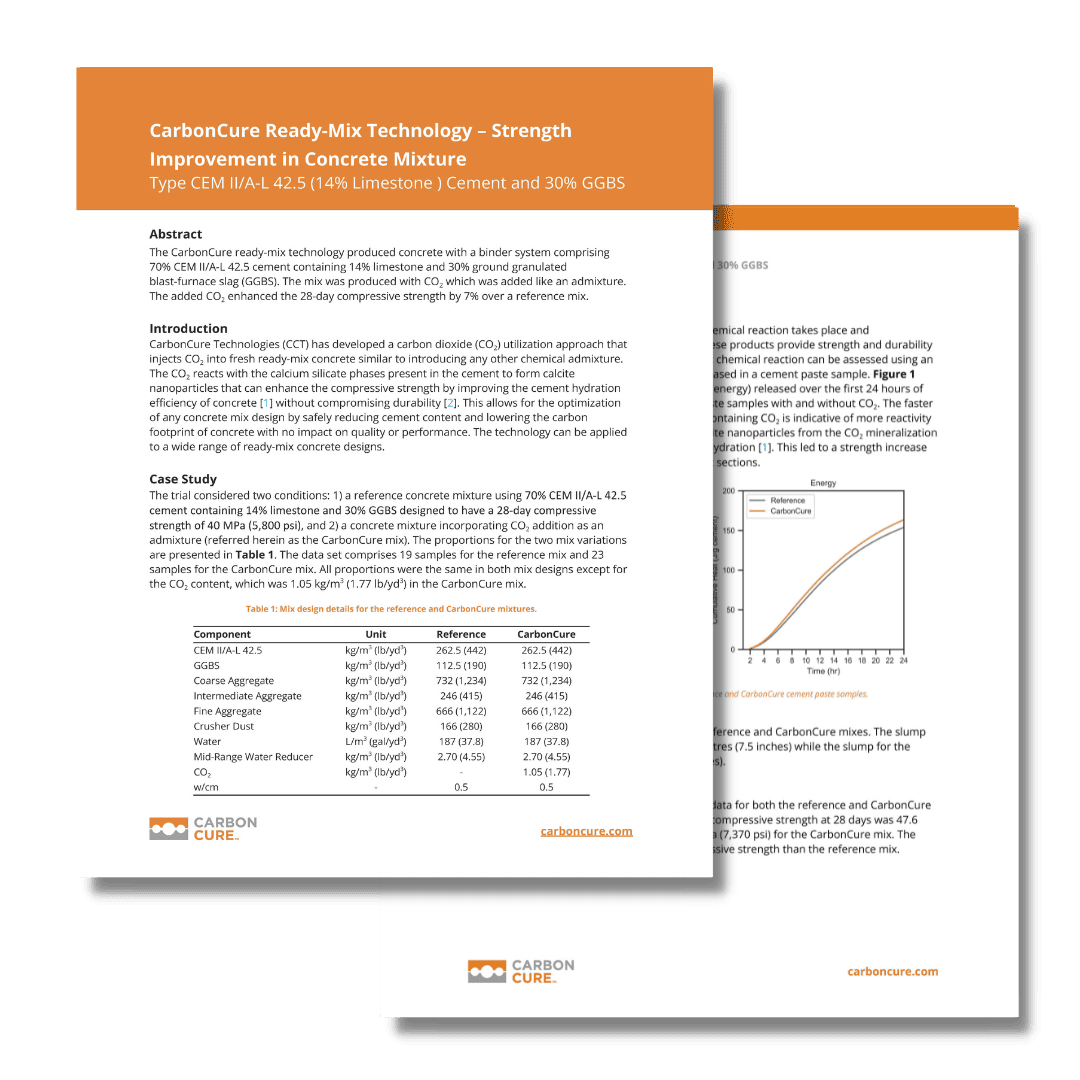 CarbonCure’s Impact on Concrete Mixture Type CEM II/A-L 42.5 (14% Limestone ) Cement and 30% GGBS – Strength Improvement