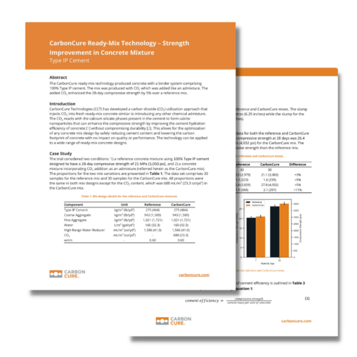 CarbonCure’s Impact on Concrete Mixtures Using Type IP Cement – Strength Improvement Thumbnail