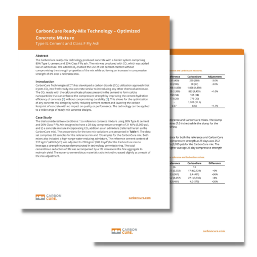 CarbonCure&#8217;s Impact on Concrete Mixture Type IL Cement and Class F Fly Ash &#8211; Mix Optimization Thumbnail