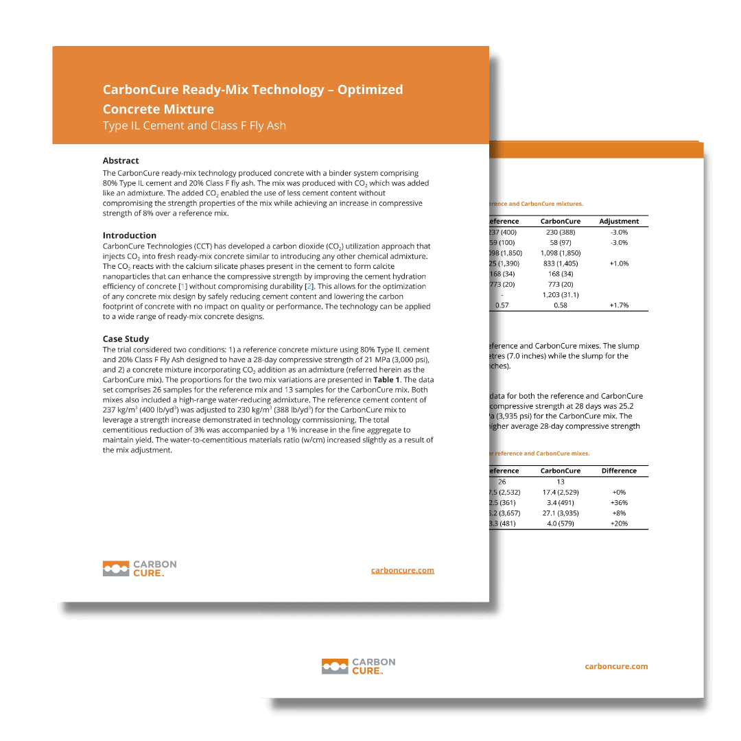 CarbonCure&#8217;s Impact on Concrete Mixture Type IL Cement and Class F Fly Ash &#8211; Mix Optimization