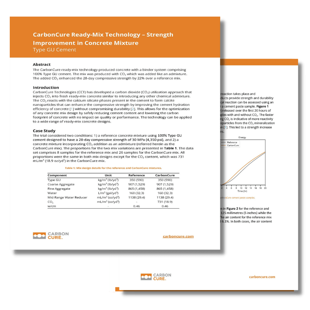 CarbonCure’s Impact on Concrete Mixture Type GU Cement – Mix Optimization