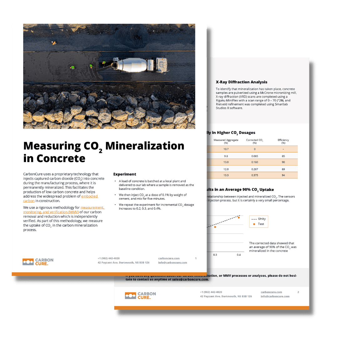 Measuring CO2 Mineralization in Concrete